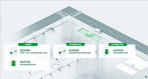 长筑久安 I 三棵树防水助力上海公共服务租赁性配套用房建设