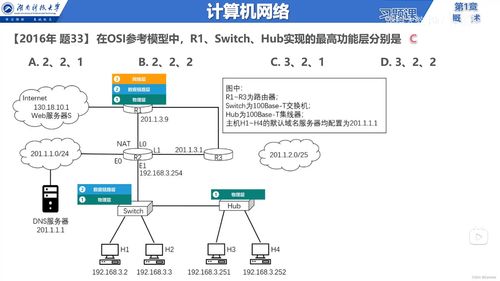 说在前面 信息服务 因特网 isp rfc技术文档 边缘与核心 交换方式 定义与分类 网络性能指标 计算机网络体系结构 章节小结