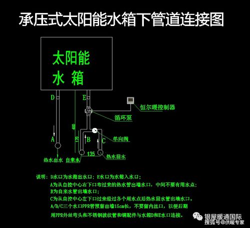 恒尔暖自控中心安装说明以及热水循环系统的设计方案出炉