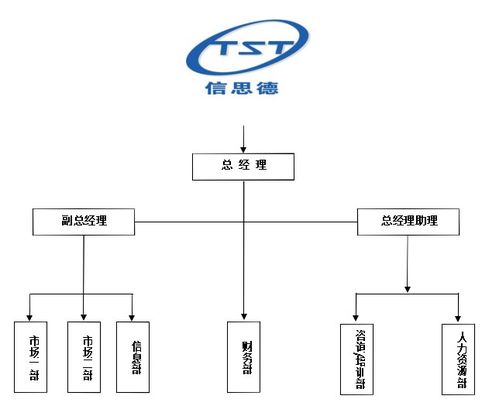 柳州信思德专注于广西iso9001质量体系认证咨询服务