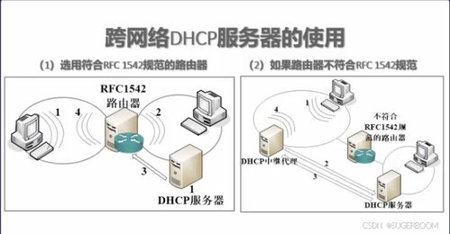 服务基础第一阶段 第五节 windows系统管理基础 dhcp部署与安全