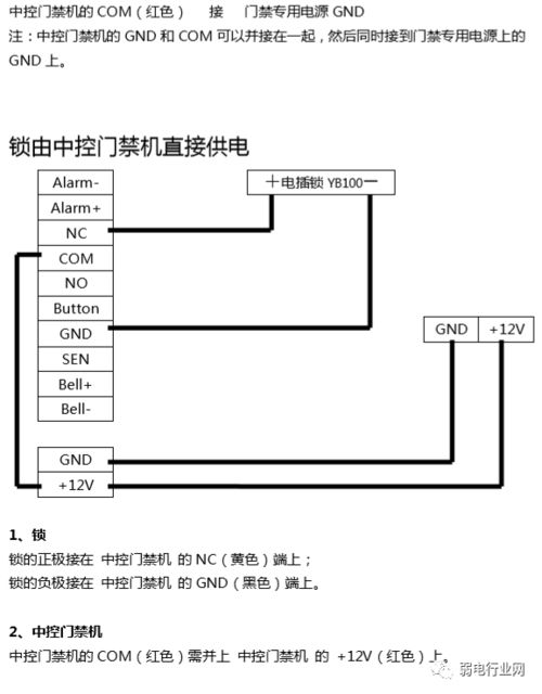 rs485接线示意图 门禁如何接线 一个实例了解清楚