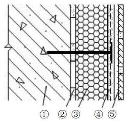 2018版 建筑业10项新技术 拿走不谢